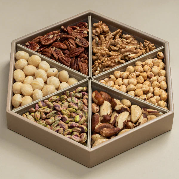 Occasional Gifting