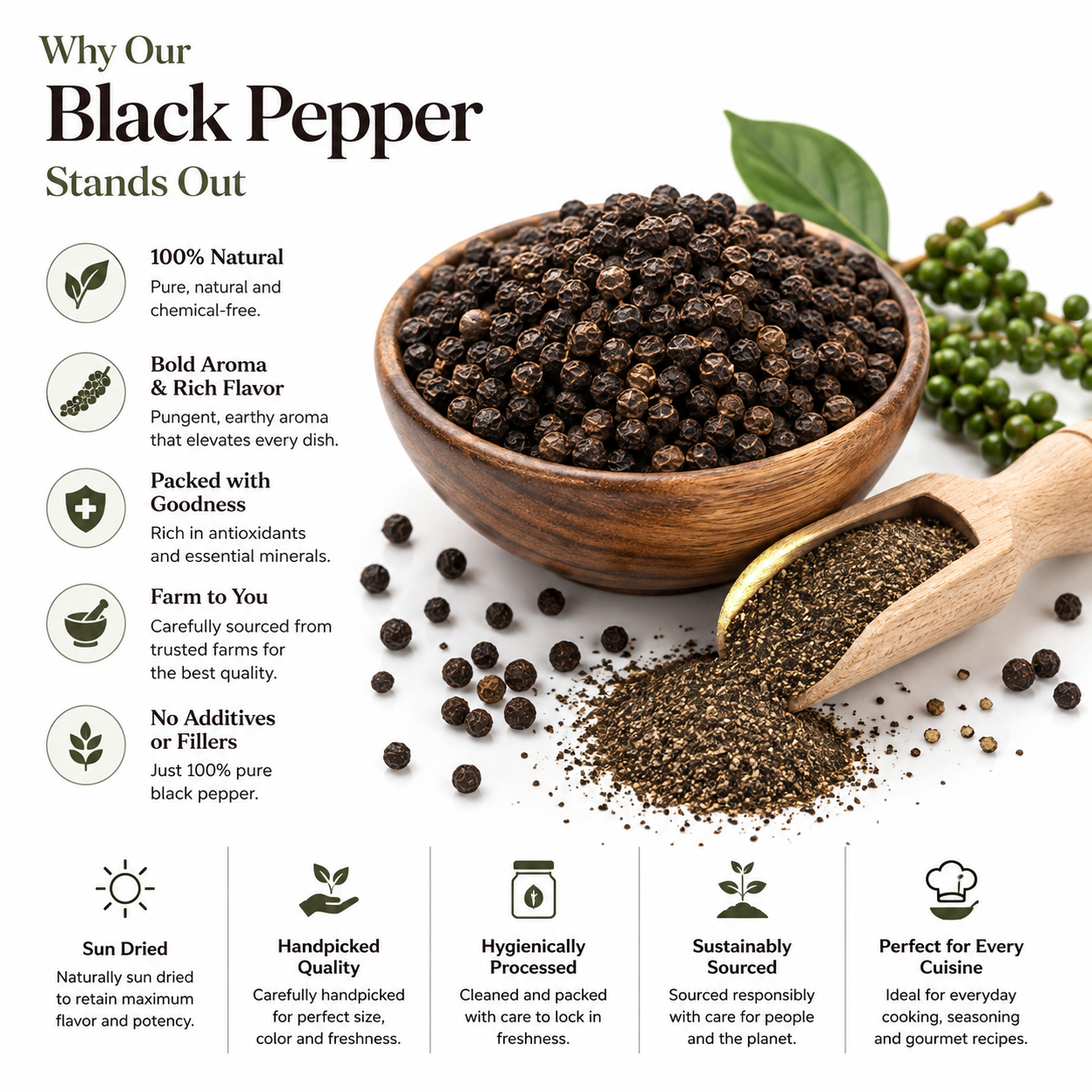 Kerala Premium Black Pepper